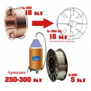 Сплошная проволока для MIG/MAG "Lincoln Electric" Св-08Г2С-О, ф0,8 Д-200 5кг