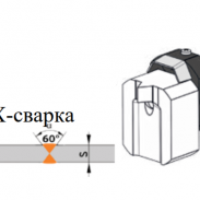 Сварочная насадка стыковой сварки поворотная 360° для K-SB 20 / K-SB 50 / K-SB 60 - X-40, толщина листа s = 40 мм
